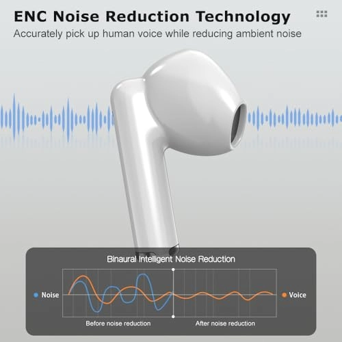 Wireless Earbuds Wireless Earbud