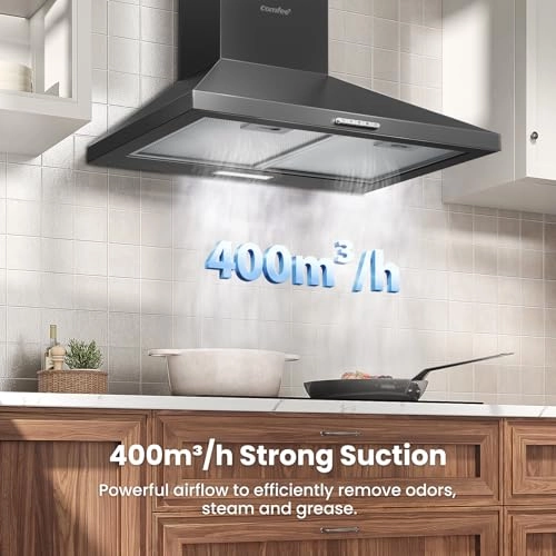 PYRA17B-60 - 400m/h 598W