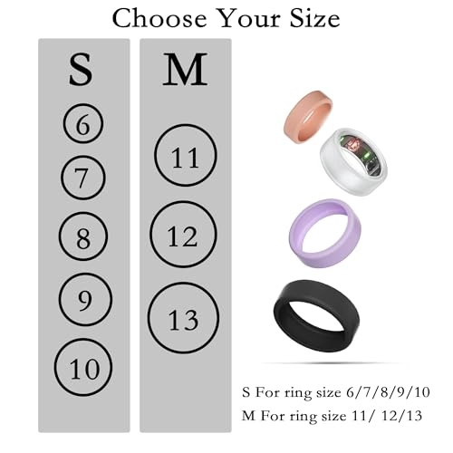 Ring Gen 3 Cover - M