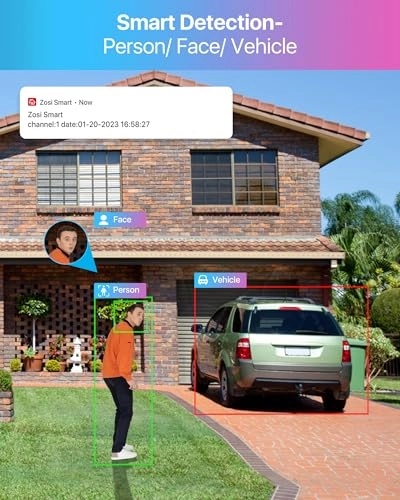 Security Camera System - 16x 24CH 4K