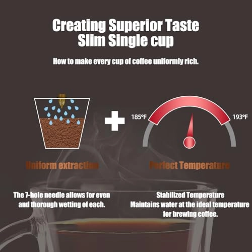 Single Serve Coffee Maker - Reusable Filter One-touch Control Portable