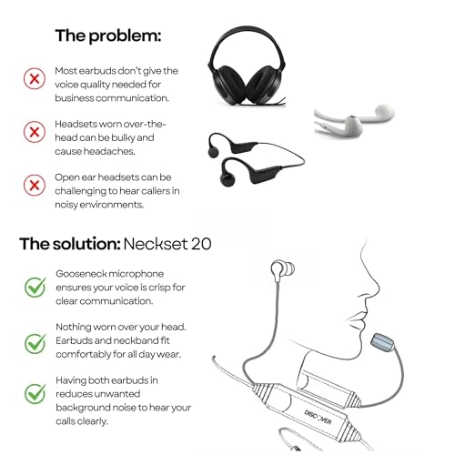 Neckset 20 Wired Earbud