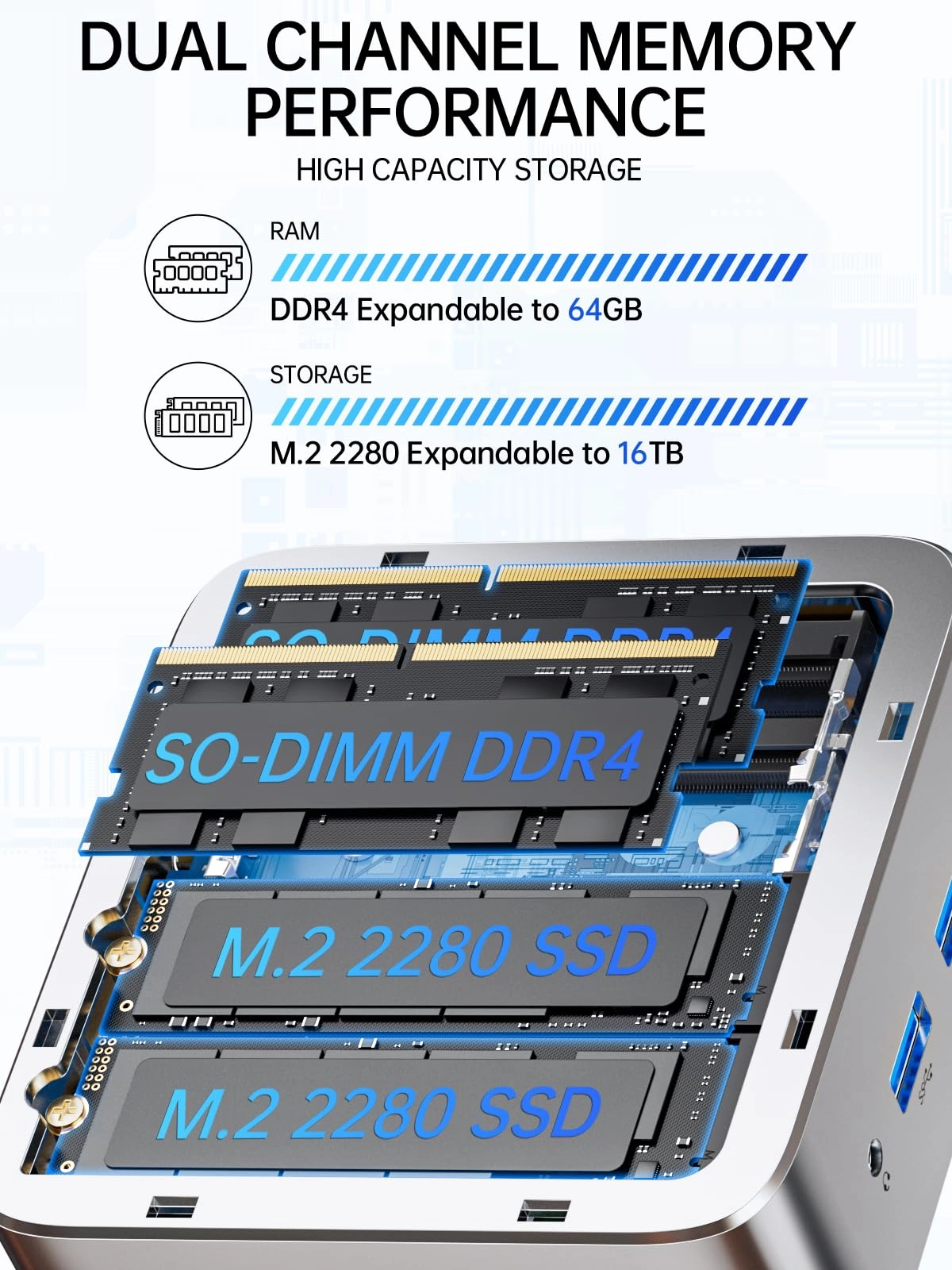 G10 - 16 GB 512 GB Ryzen 5 3500U