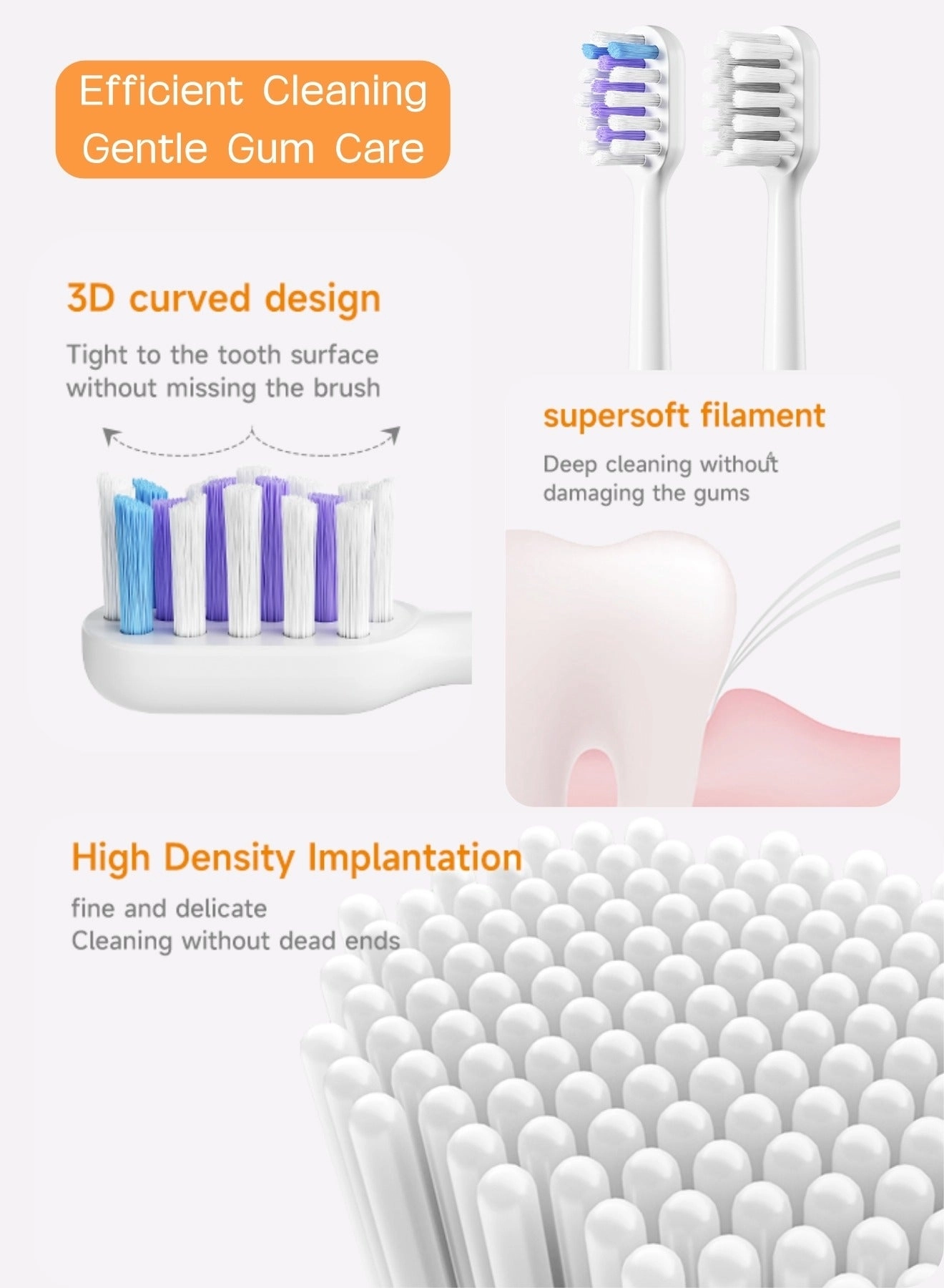 X1 - 4 Brush Heads 60 Days IPX7 Waterproof