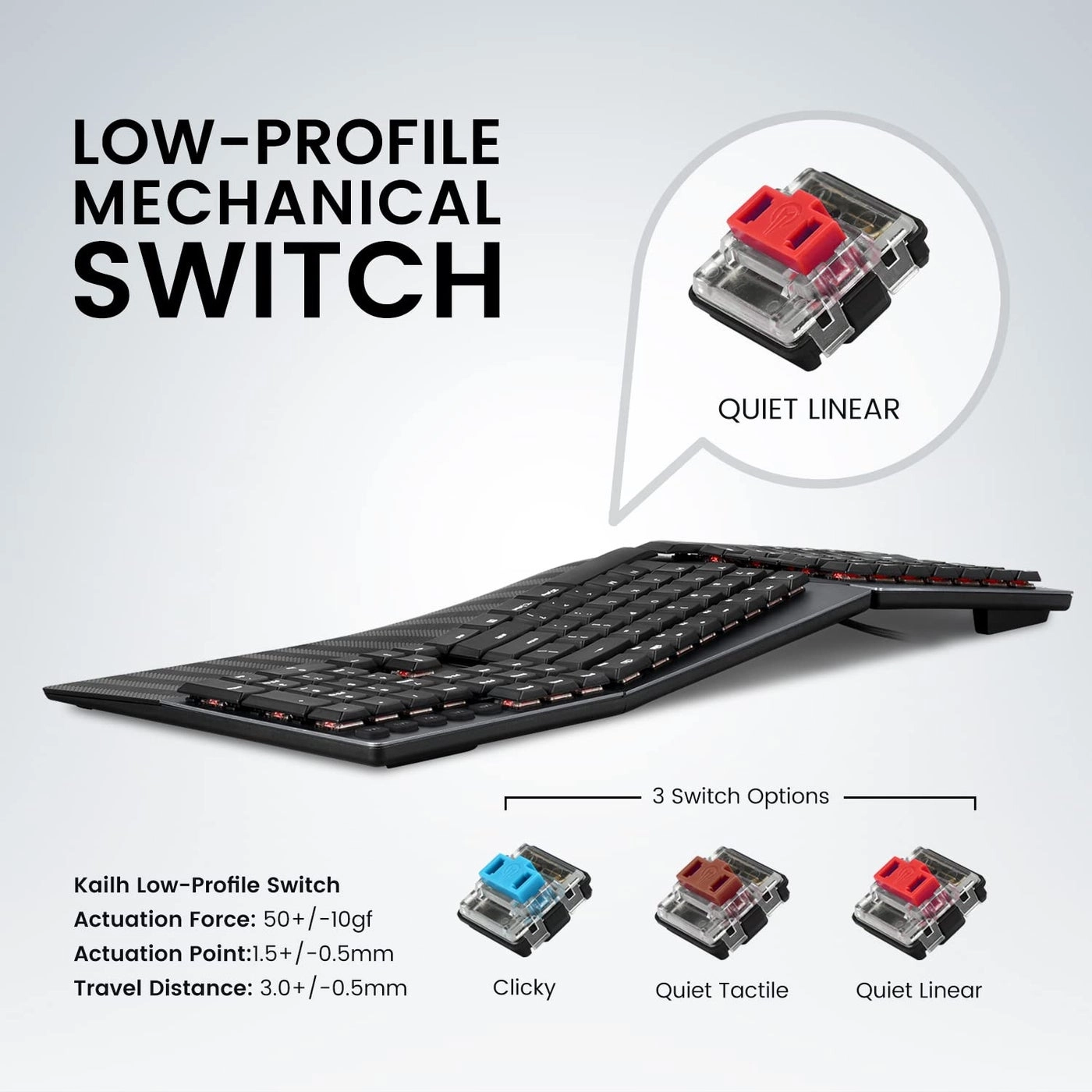 PERIBOARD-535 - US Wired