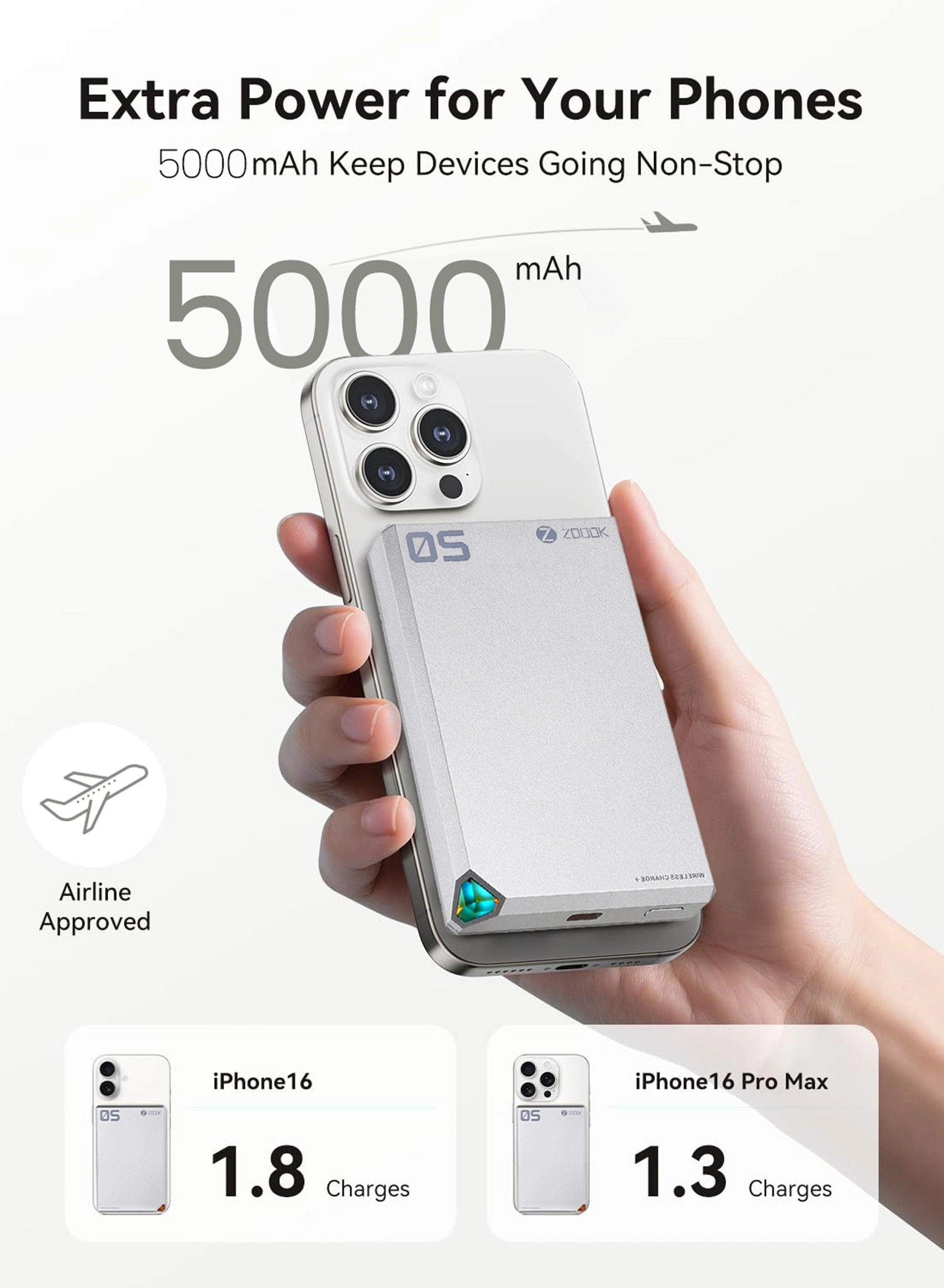 MagSafe Compatible Power Bank - 5000mAh 15W