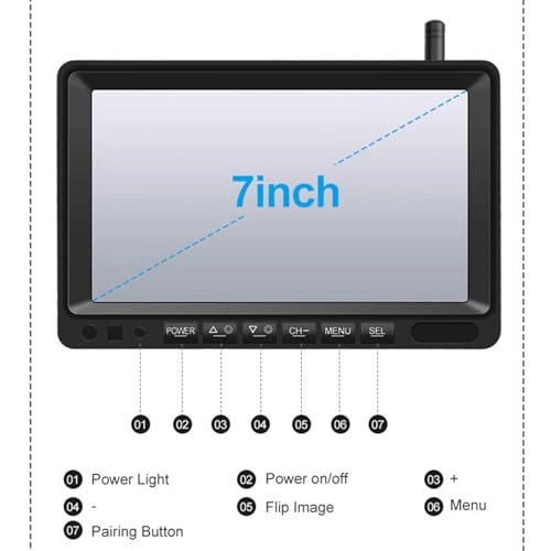 Reversing Camera - Night vision Wireless 720P