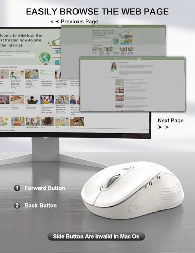 Ergonomic Mouse - Wireless