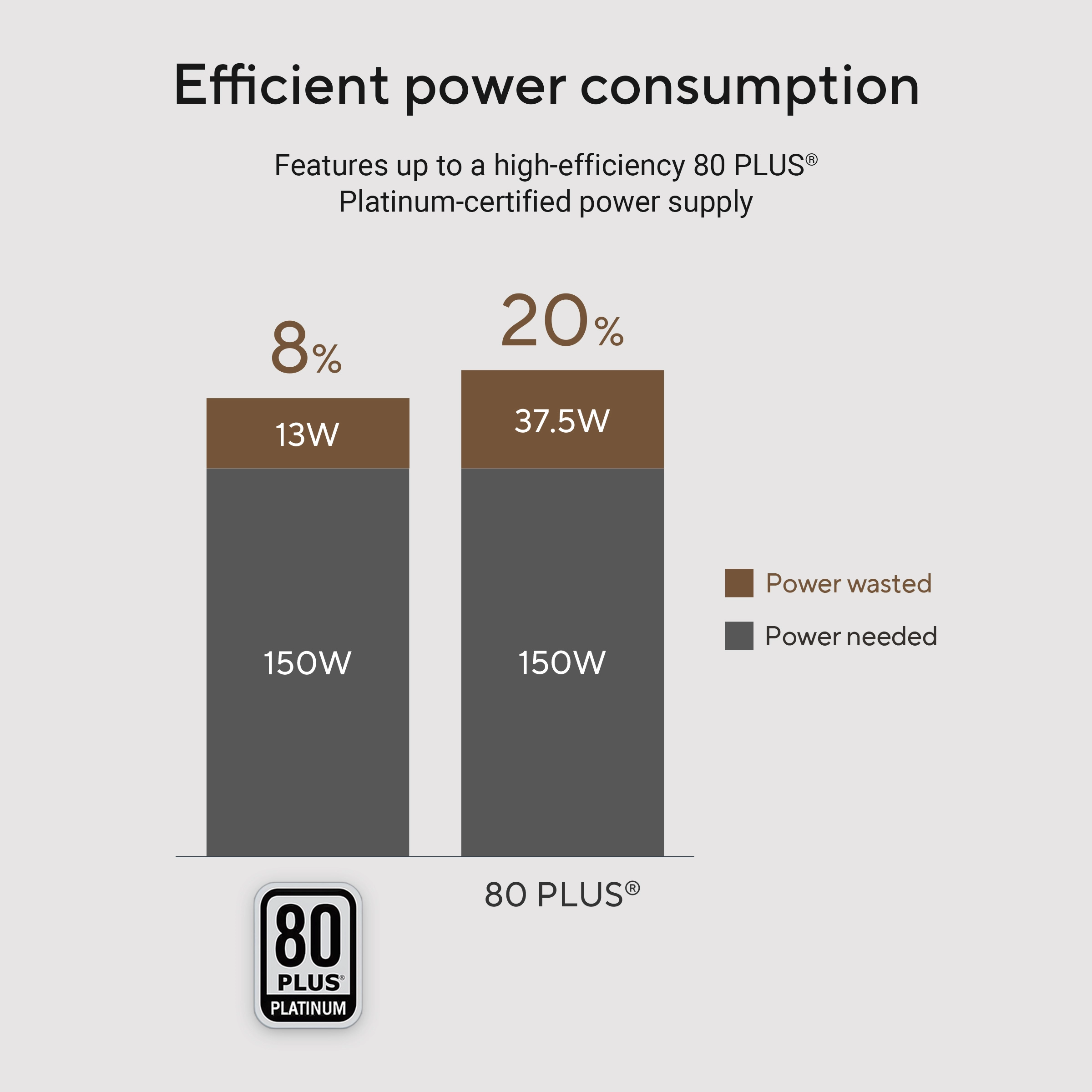 V500 Mini V500MV-13620H105W Intel i7-13620H 16GB 512GB