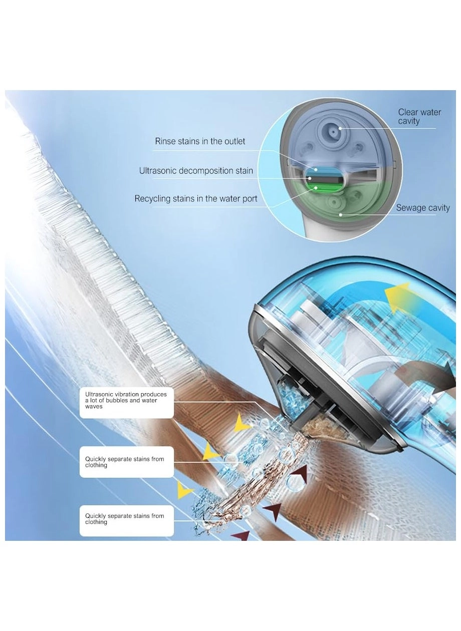 Mini Handheld Washing Machine