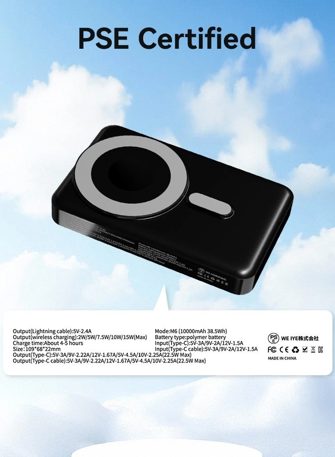 M6 - 10000 mAh 22.5 W Fast charging Wireless charging
