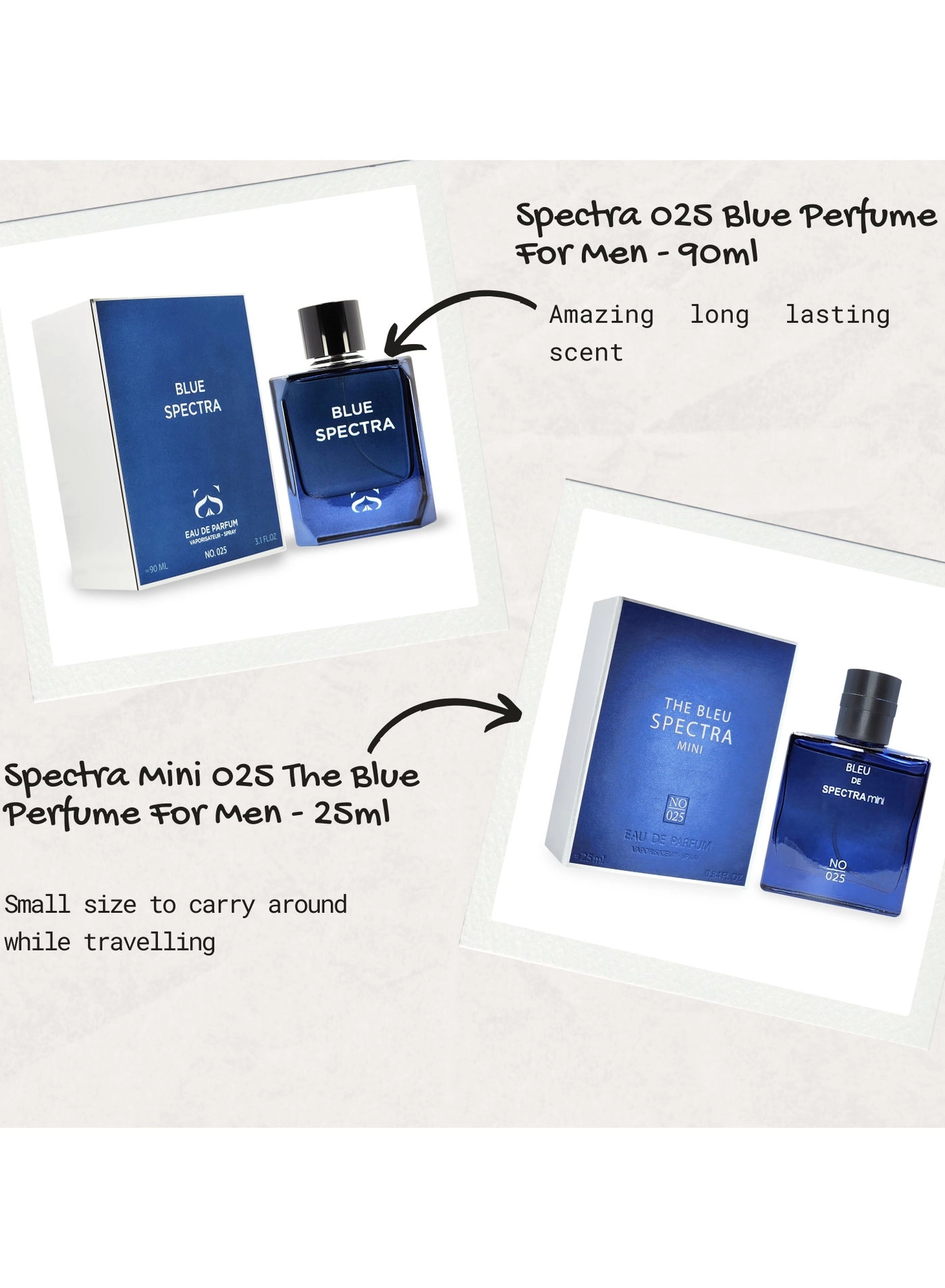 The Blue Eau de Parfum 25ml
