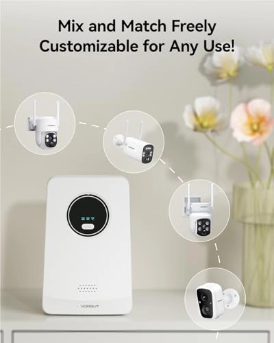 SP1 - 4 Cam Kit 10 1440p