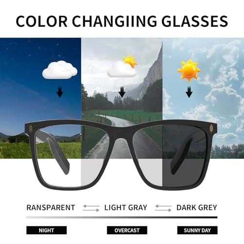 SG8 - Bluetooth 5.4 UV Protection