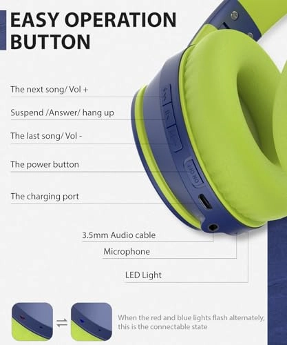 E7 - Wireless Headphone