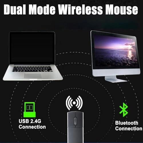 Portable Mini Travel Mouse - Bluetooth