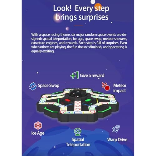 Flying Chess Puzzle (Luocuv0efz8g2o3)