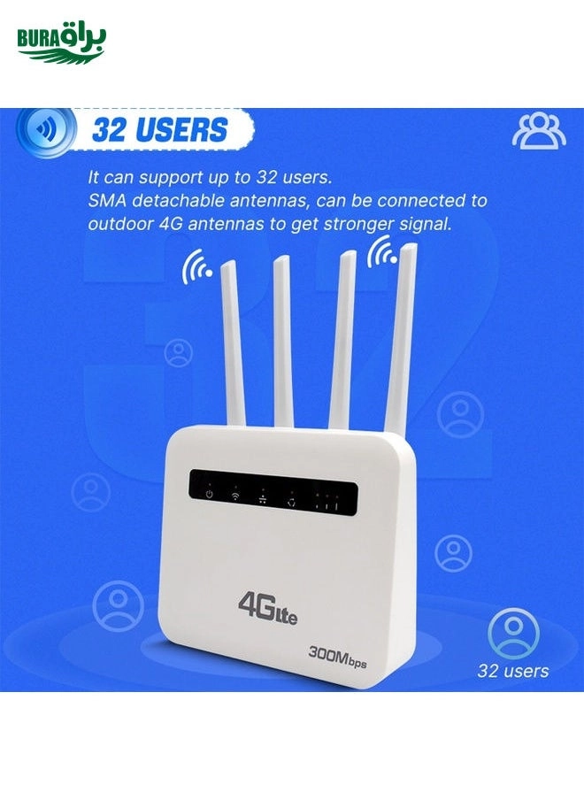 4G CPE WiFi6 Plug-in Wireless Router
