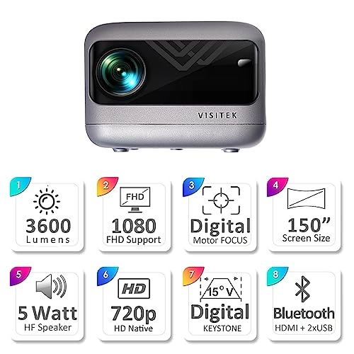 ADAM V44V61 3600 Lumens