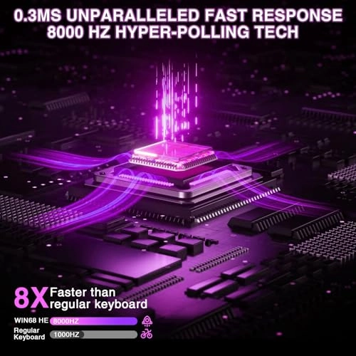 WIN68 HE - QWERTY Wired