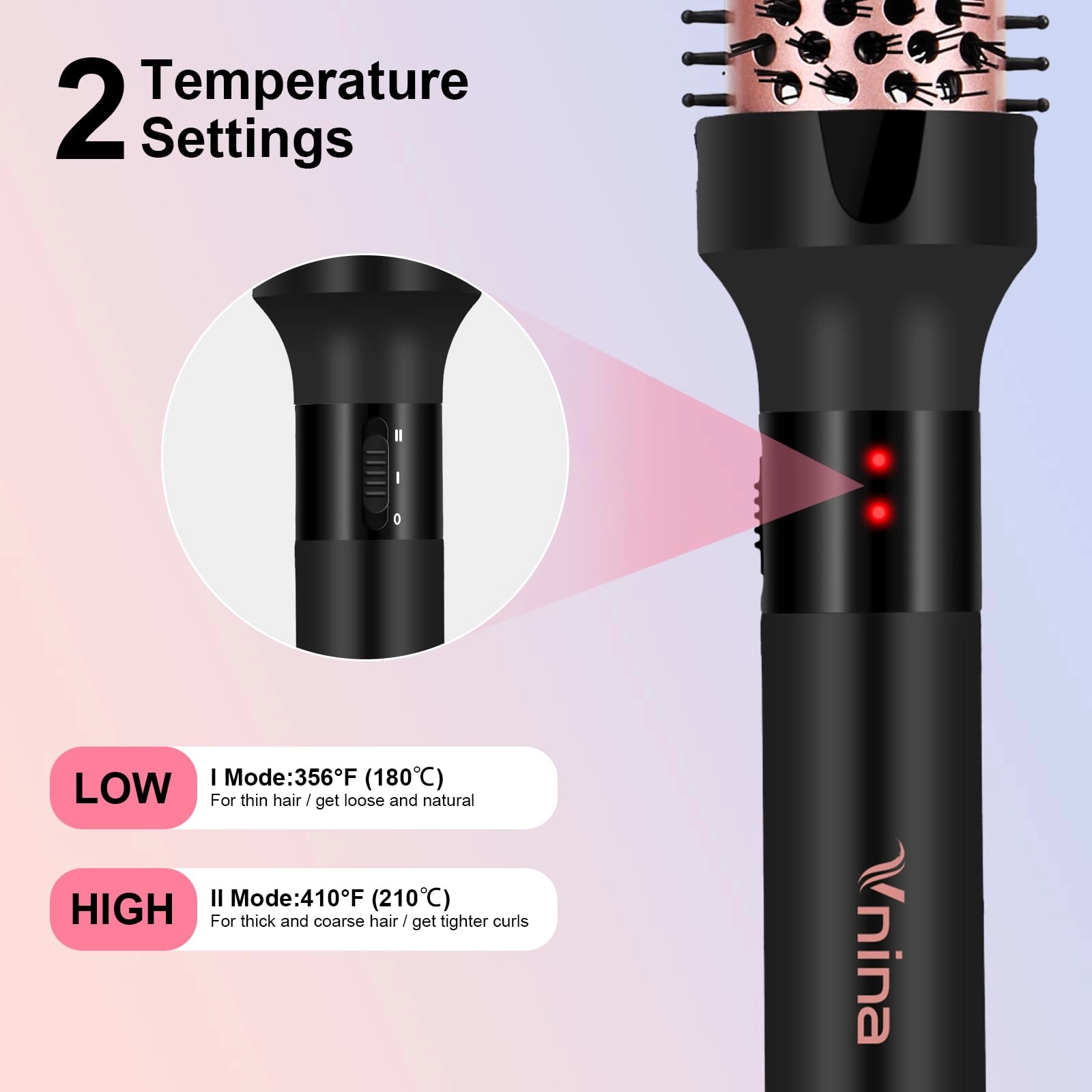 Thermal Brush - 1.5 Inch