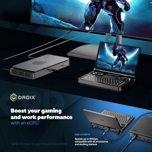 Win Mini 2024 24 - 7'' Ryzen 7-8840U 32GB DDR5 2TB NVMe SSD