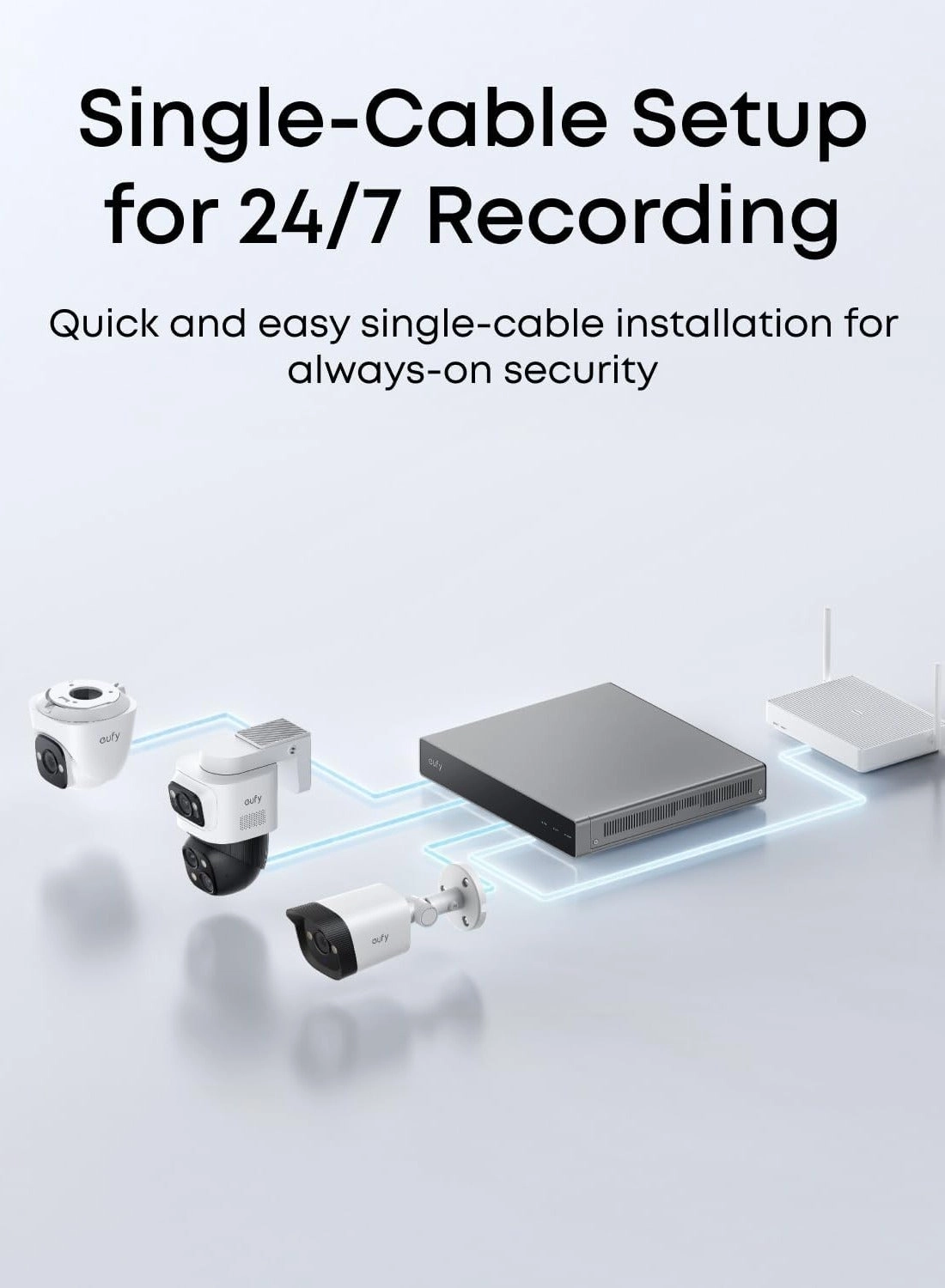 PoE Bullet-PTZ Camera S4 Add-On 4K