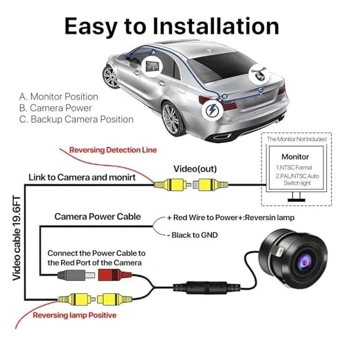 Rear View Camera - Starlight night vision CVBS RCA Connector 756(H)×720(V) Pixel