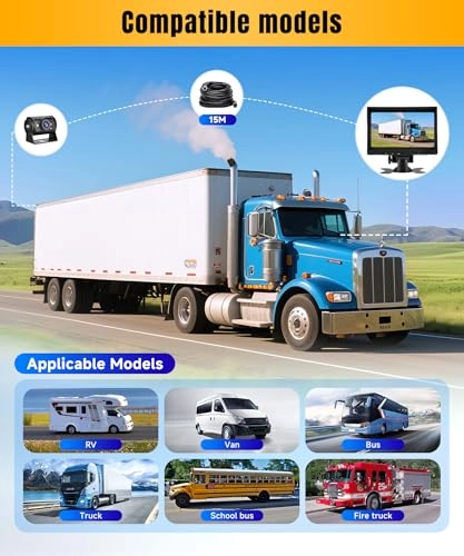 Reversing Camera - Night vision 1280*720P + 7 Inch Monitor - Wired