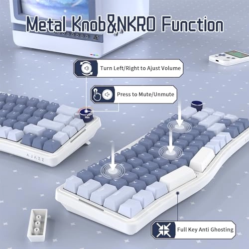 AKS068 - Alice USB-C