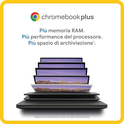 Chromebook Plus CX34 CX3402CBA-DH388-GR - 14'' Core i3-1215U 8GB DDR5 128GB SSD