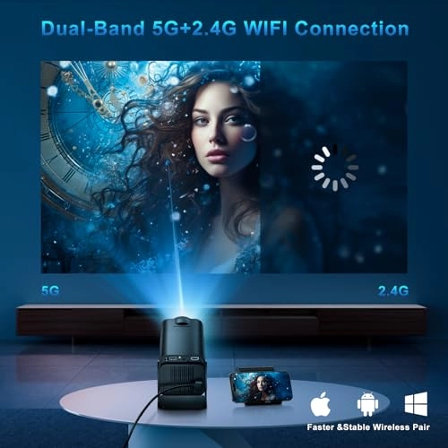 Projector 120 ANSI lumens 1280 x 720P