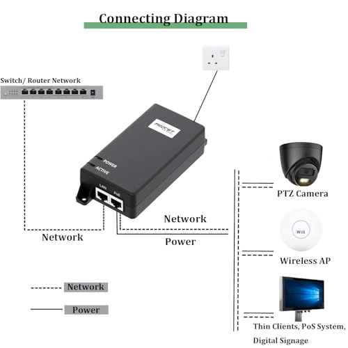 PT-PSE105GW-E-10 - 55V 60W 2 PoE pairs IEEE802.3bt 2.5GbE/5GbE/10GbE