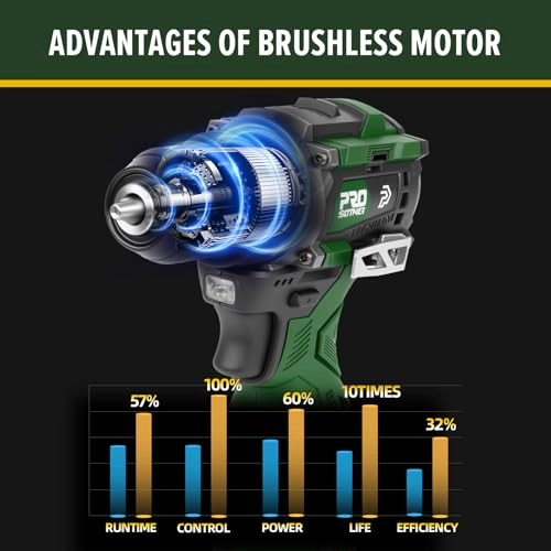 Brushless Drill - 17V 60N.m 1.5Ah Battery