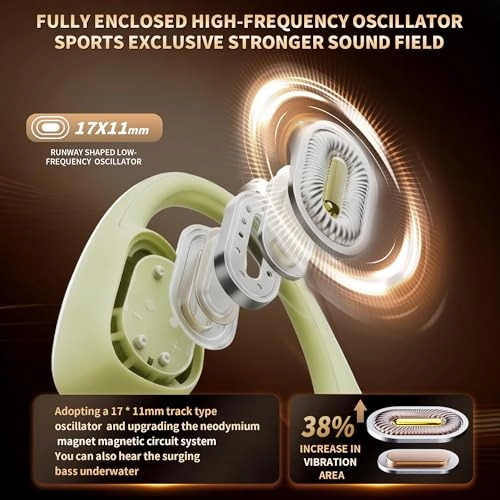 T02 Wireless Headphone