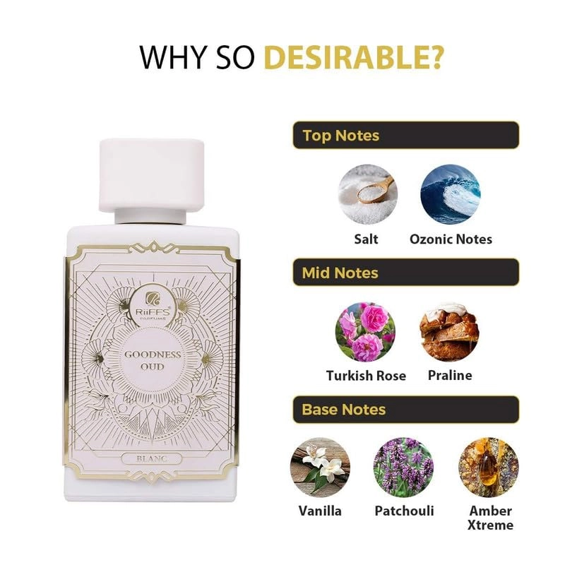 GOODNESS OUD BLANC - Eau de Parfum 100ml
