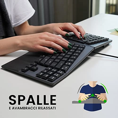 PERIBOARD-335 - US Wired