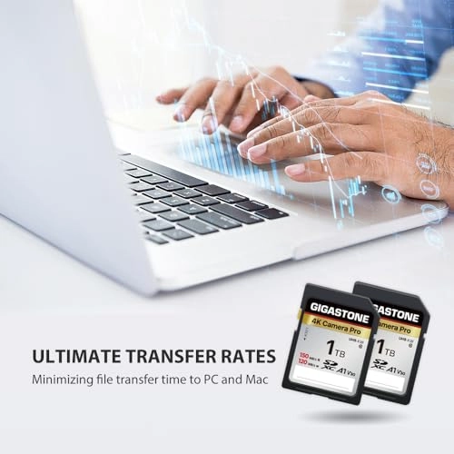 SDXC Memory Card - 1TB