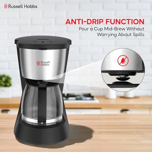 CM6689 - Anti-Drip Automatic Warming Plate