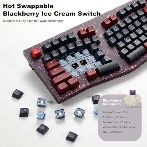 F2 Alice83 - AL Wired/Wireless