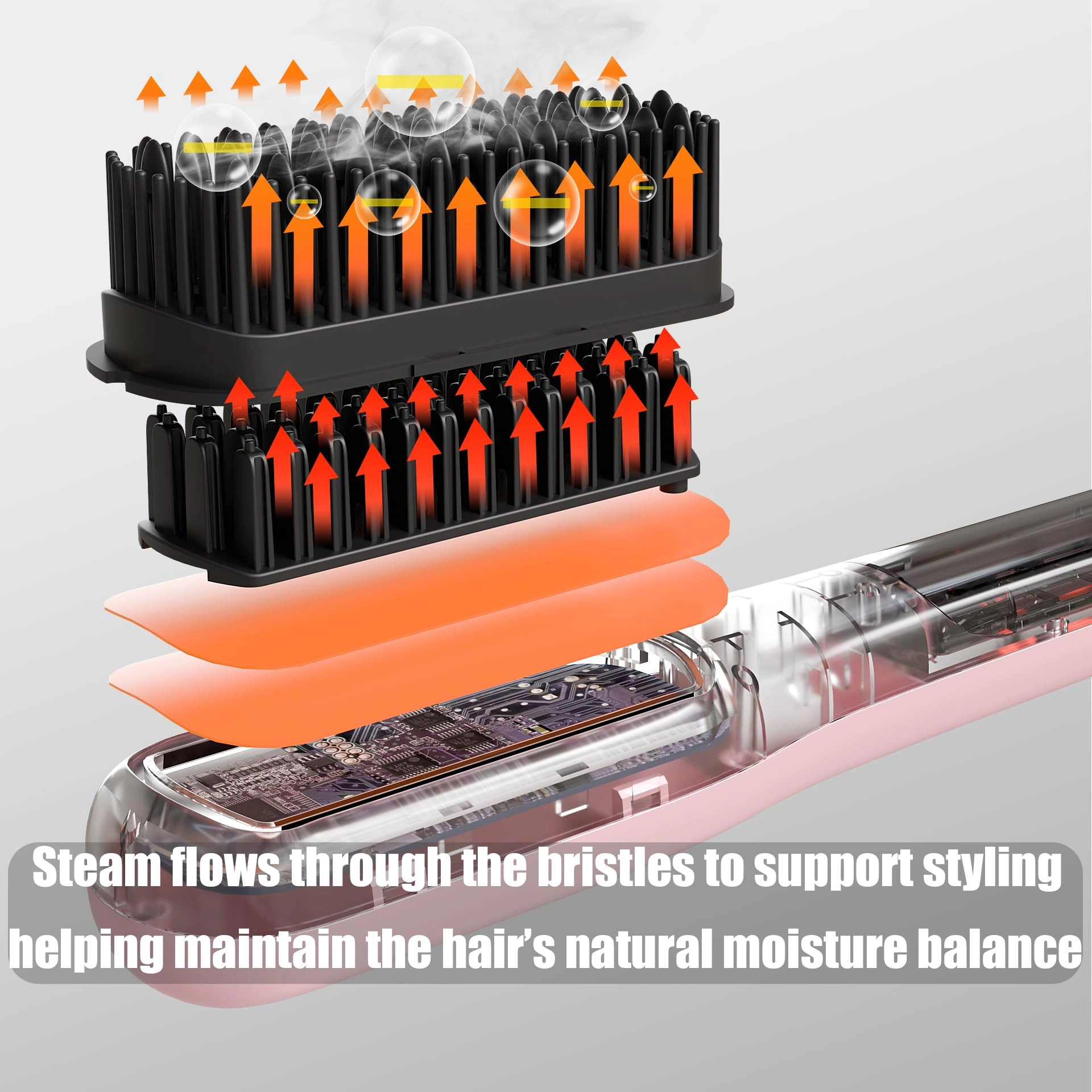 GS-B1 - 3-in-1 Steam Dual Voltage