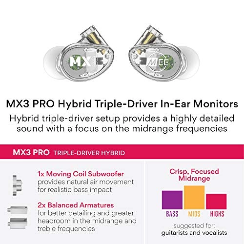 MX3 PRO Wired Earbud