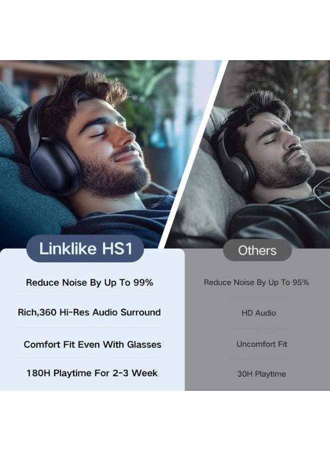 Active Noise Cancelling Headphones Wireless Headphone