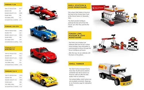 The New Shell V-Power Collection Shell Tanker (40196)