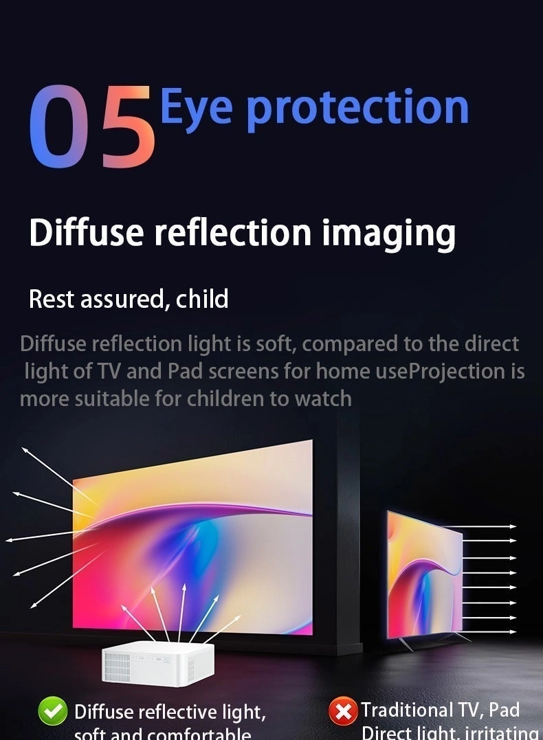 4K Smart Projector CY401 180 ANSI lumens