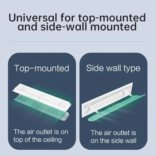 AC Air Flow Deflector