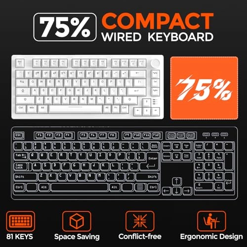 EK75 - Wired