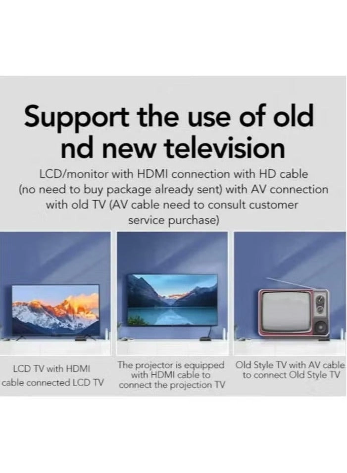 Smart TV Box 4K Android 13