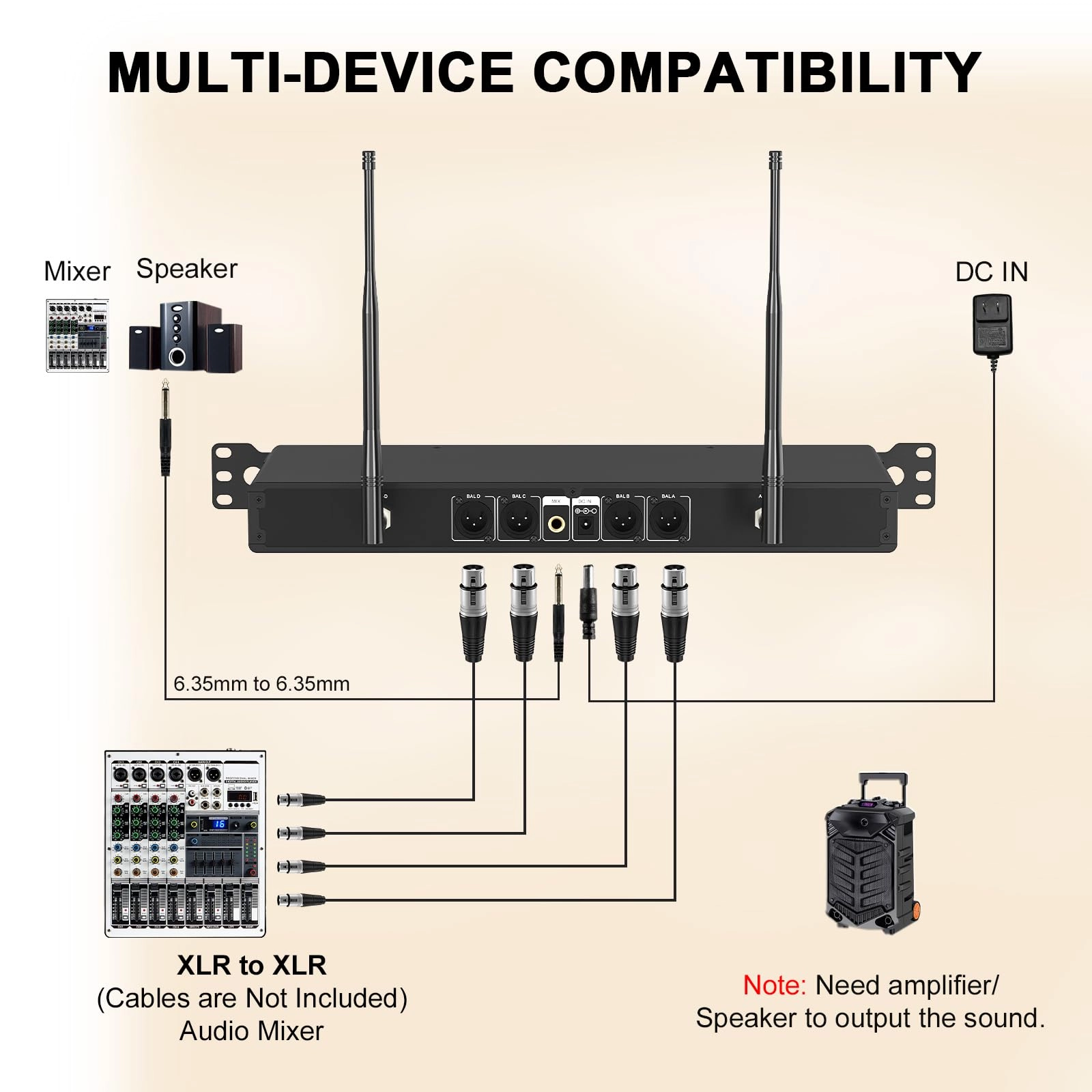 4-Channel Wireless Microphone System - 4 UHF
