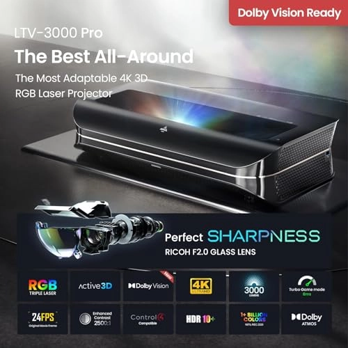 LTV 3000 Pro LTV3000 Pro 3000 Lumen